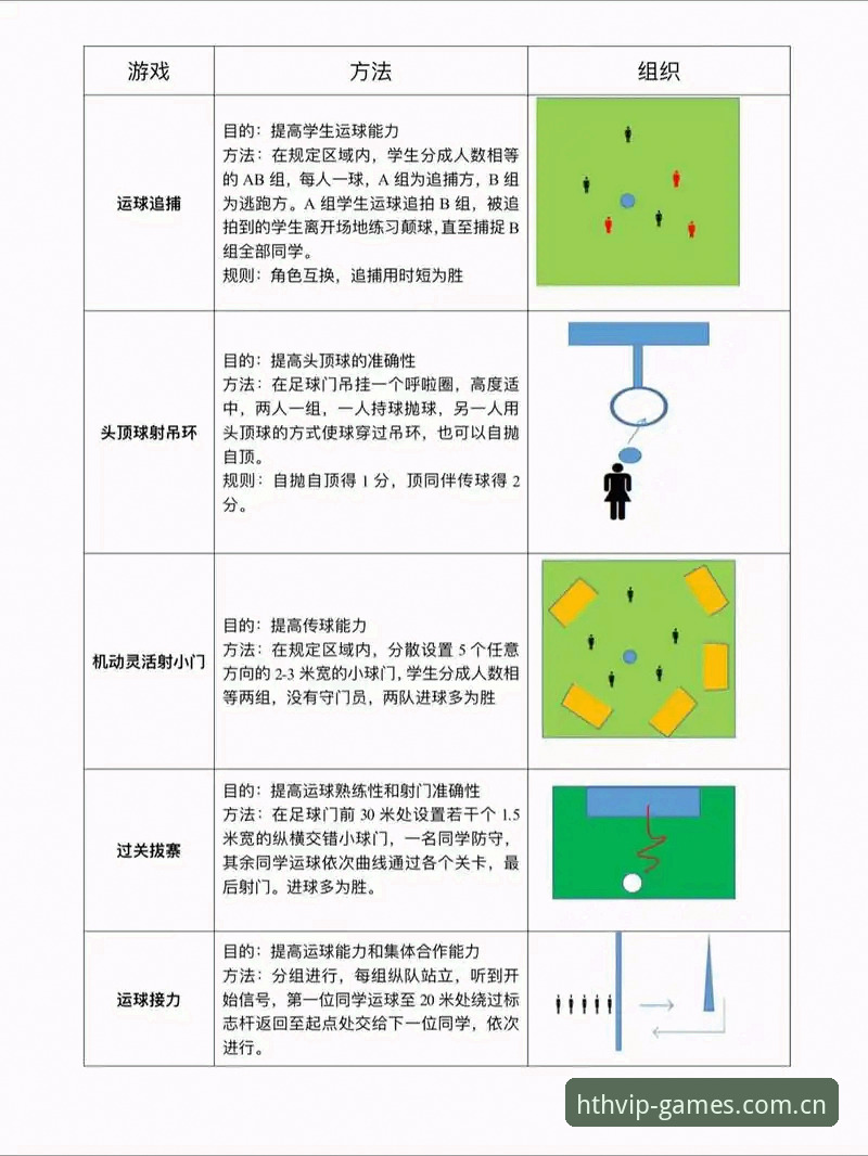 揭秘华体会hth体育最新活动：新手必知的五大隐藏玩法